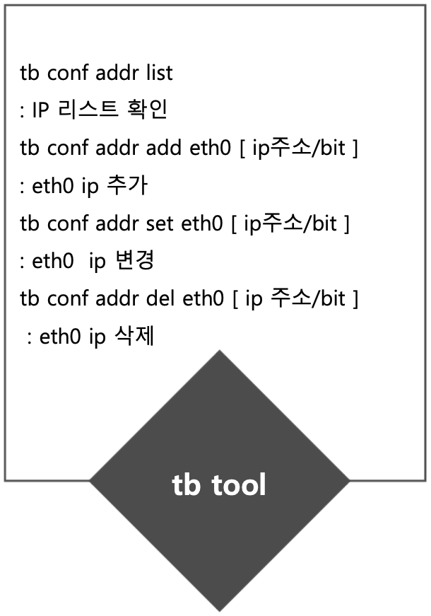 스크린샷 2024-05-08 오후 6.23.02.png