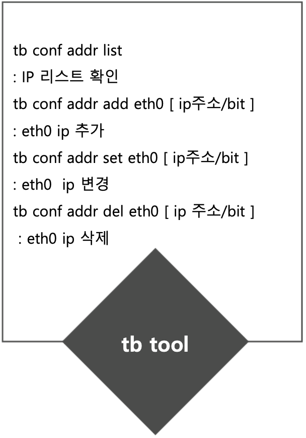 스크린샷 2024-05-08 오후 6.27.23.png