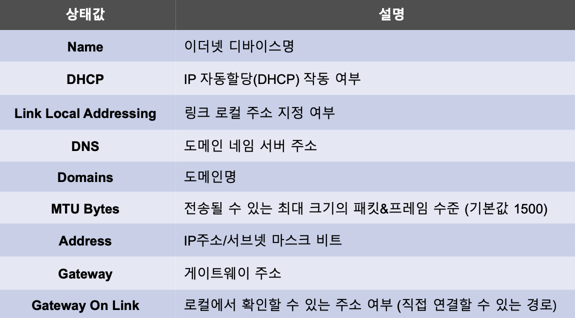스크린샷 2024-05-08 오후 6.46.04.png