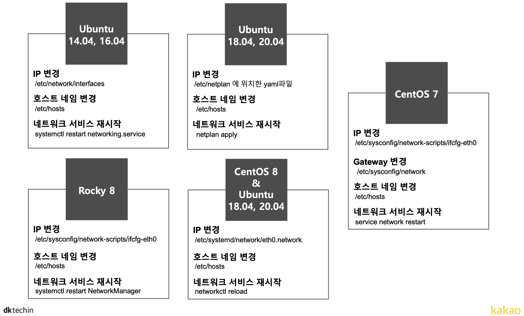 스크린샷 2024-05-08 오후 6.52.30.png