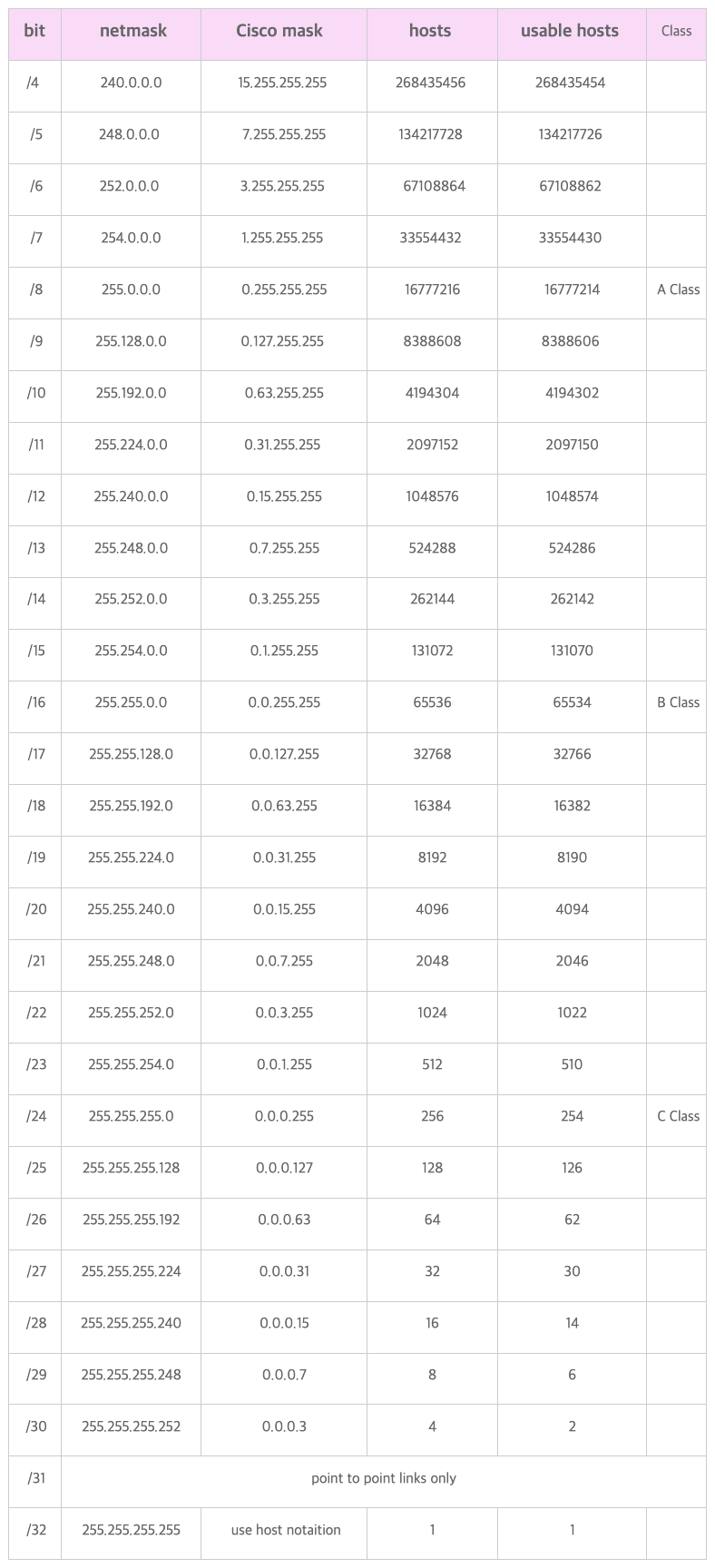 스크린샷 2025-08-14 오전 11.07.57.png